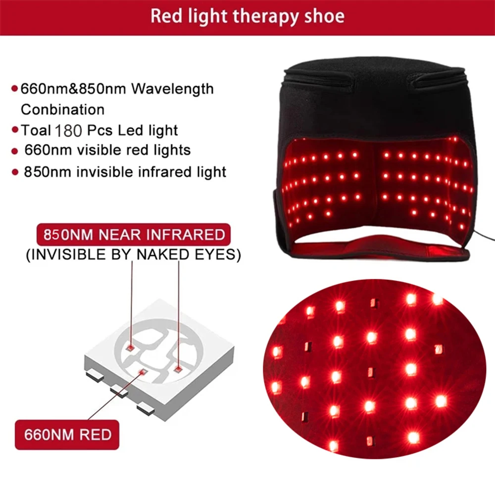 LED-Rotlichttherapie-Hut für H – Hair Care Basic Bewertung und Preis