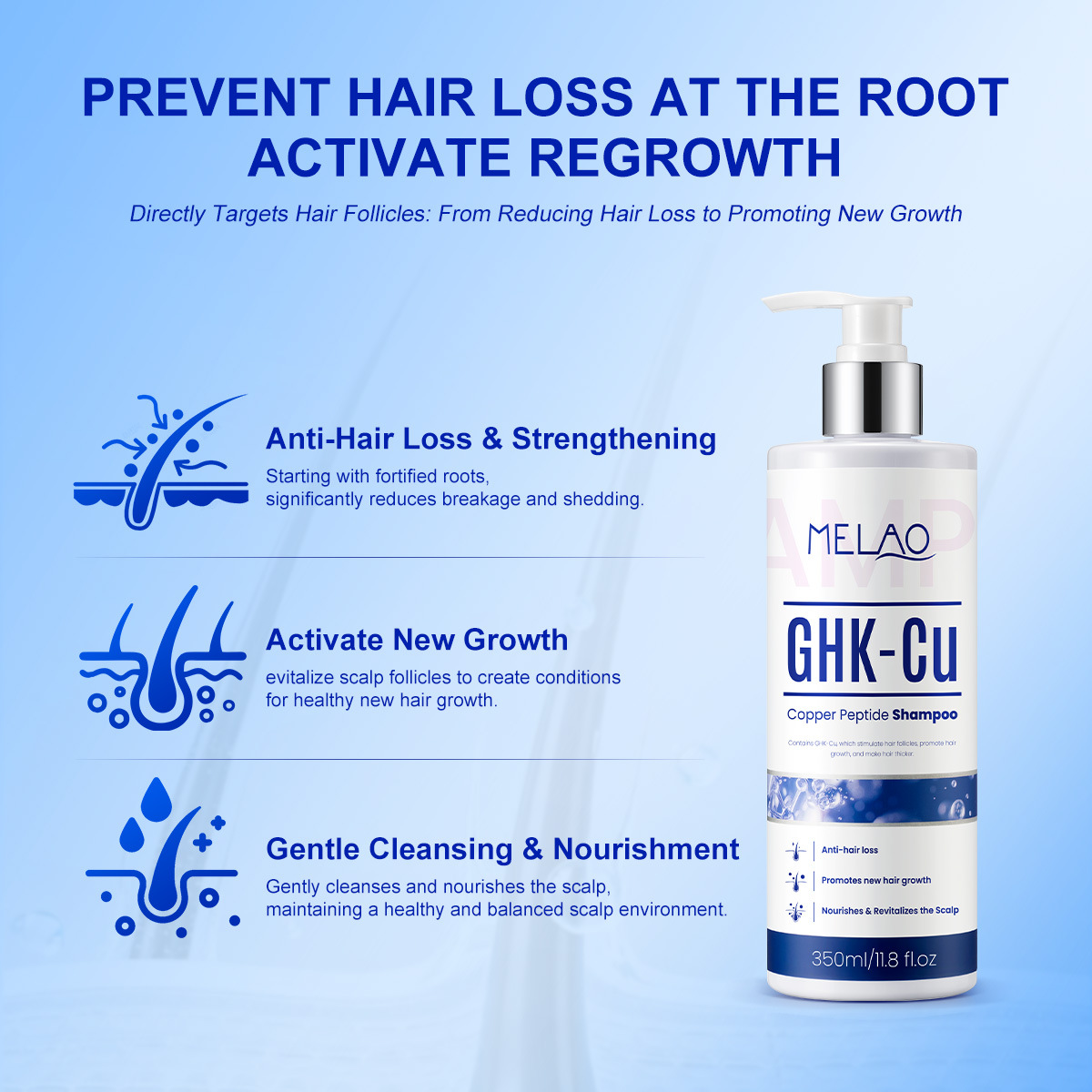 350ml GHK-Cu Kupferpeptid Haar – Hair Care Basic Bewertung und Preis