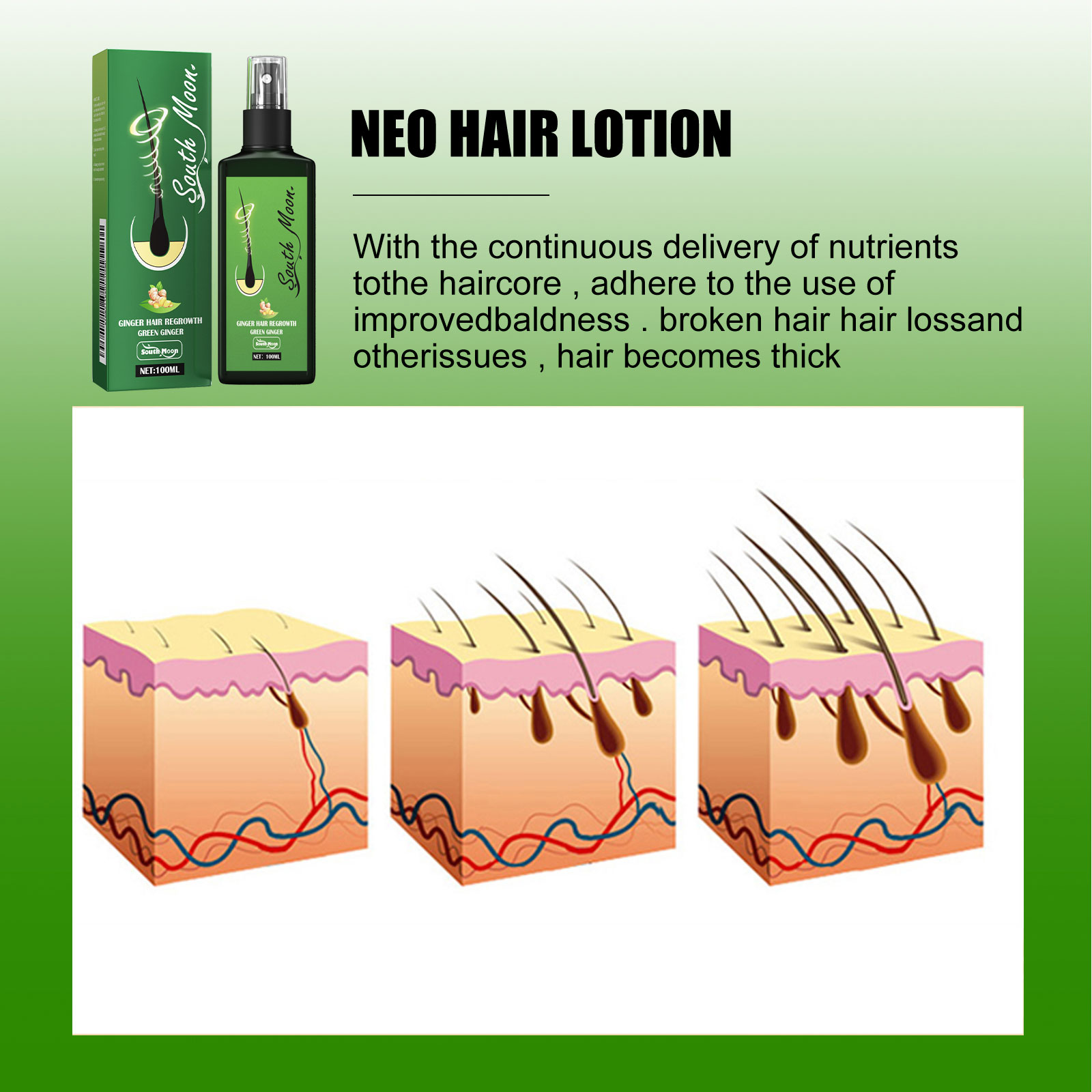 Ingwer-Haarpflegespray fördert – Hair Care Herbal Products Bewertung und Preis